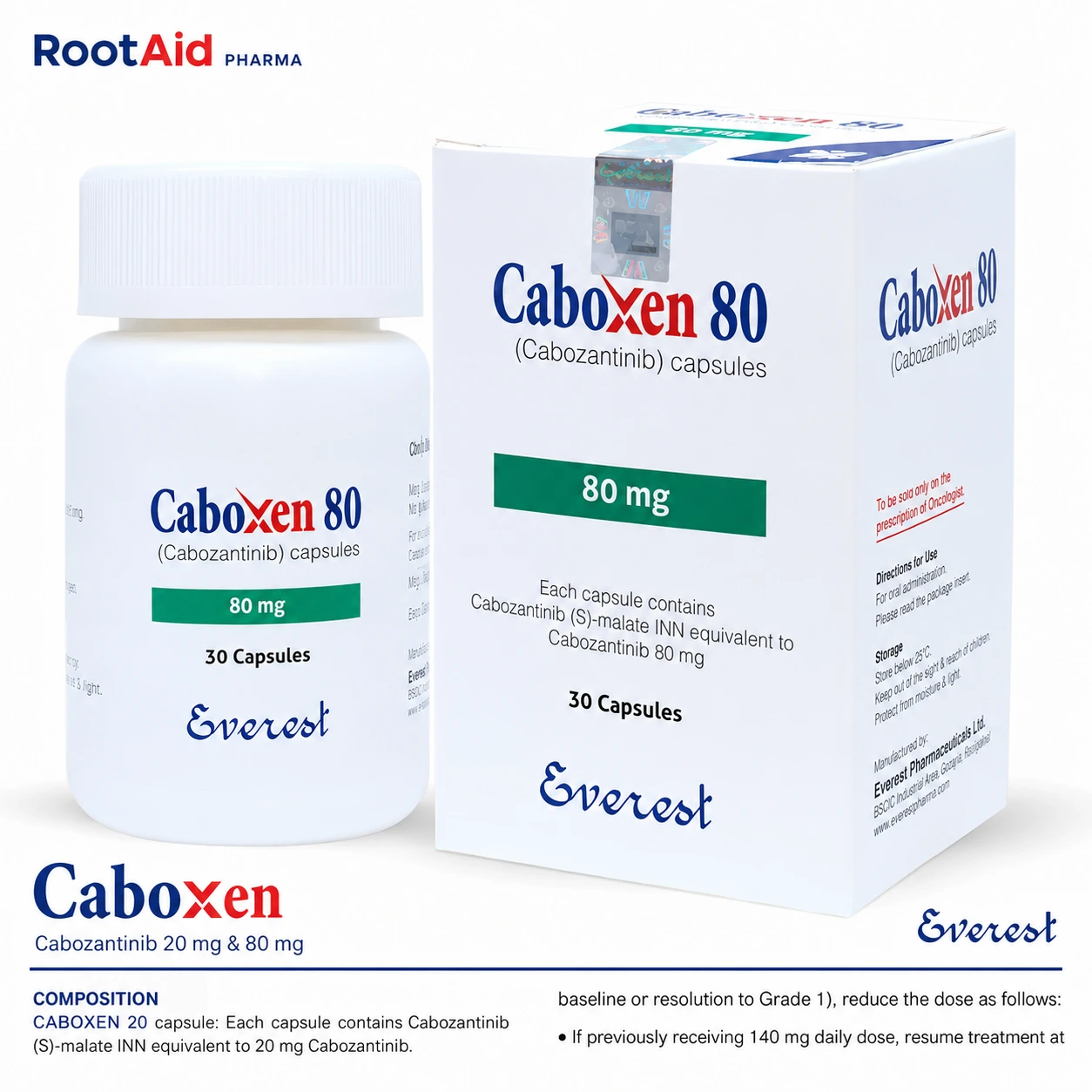 Caboxen 80 mg (cabozantinib) Capsules