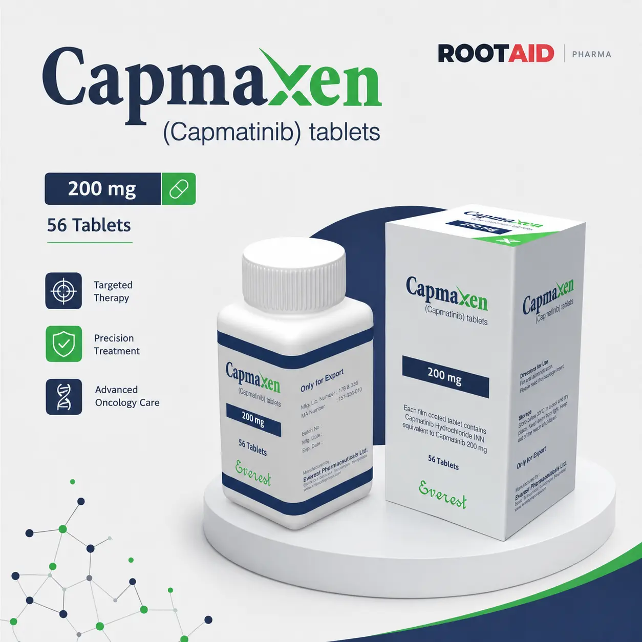 Capmaxen 200 mg (Capmatinib) Tablets