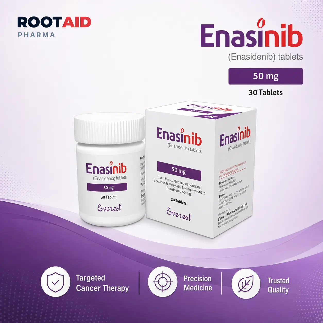 Enasidenib 50 mg (Enasinib) Tablets