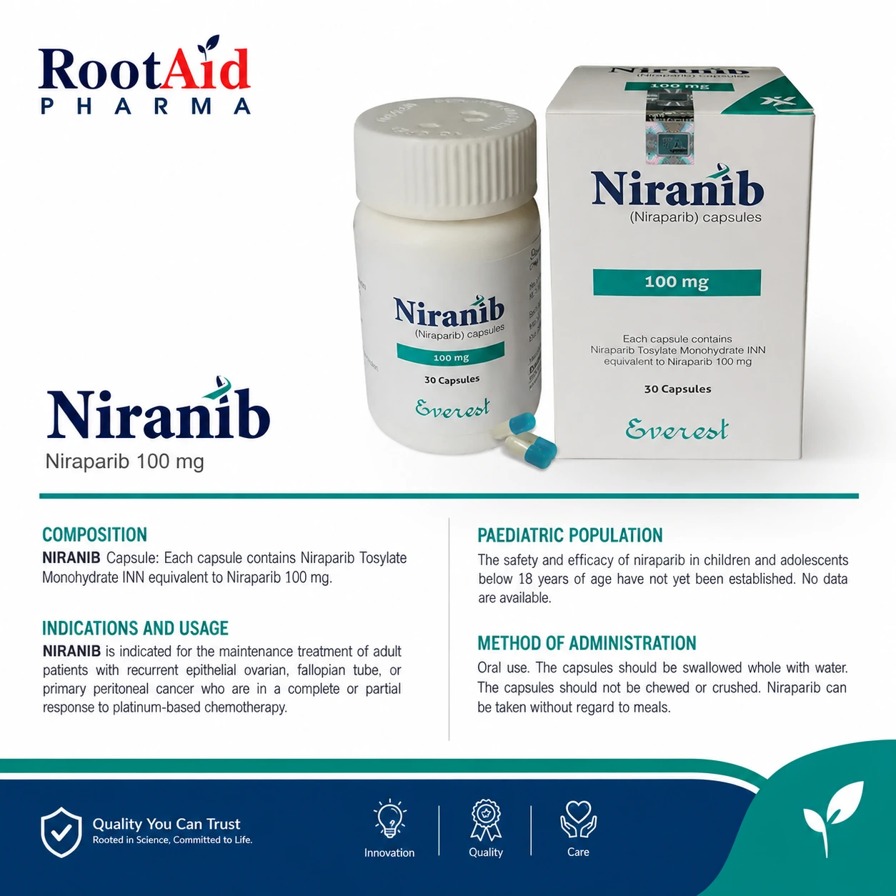 Niranib 100 mg (Niraparib) Capsules
