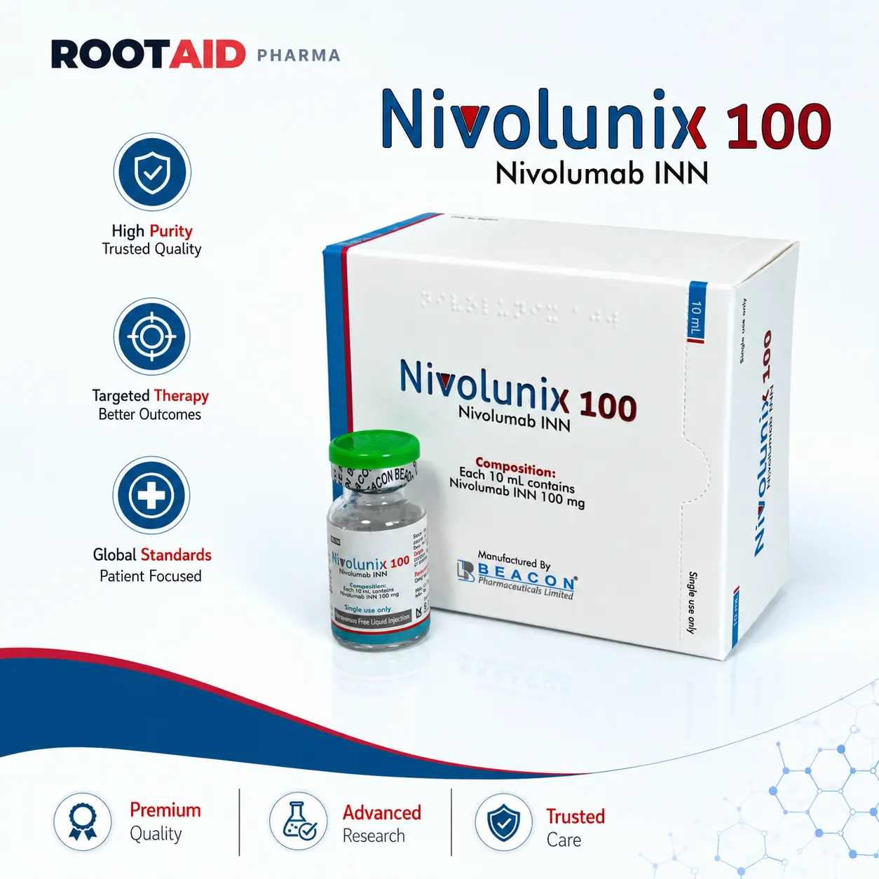 Nivolunix 100 mg (Nivolumab) Injection