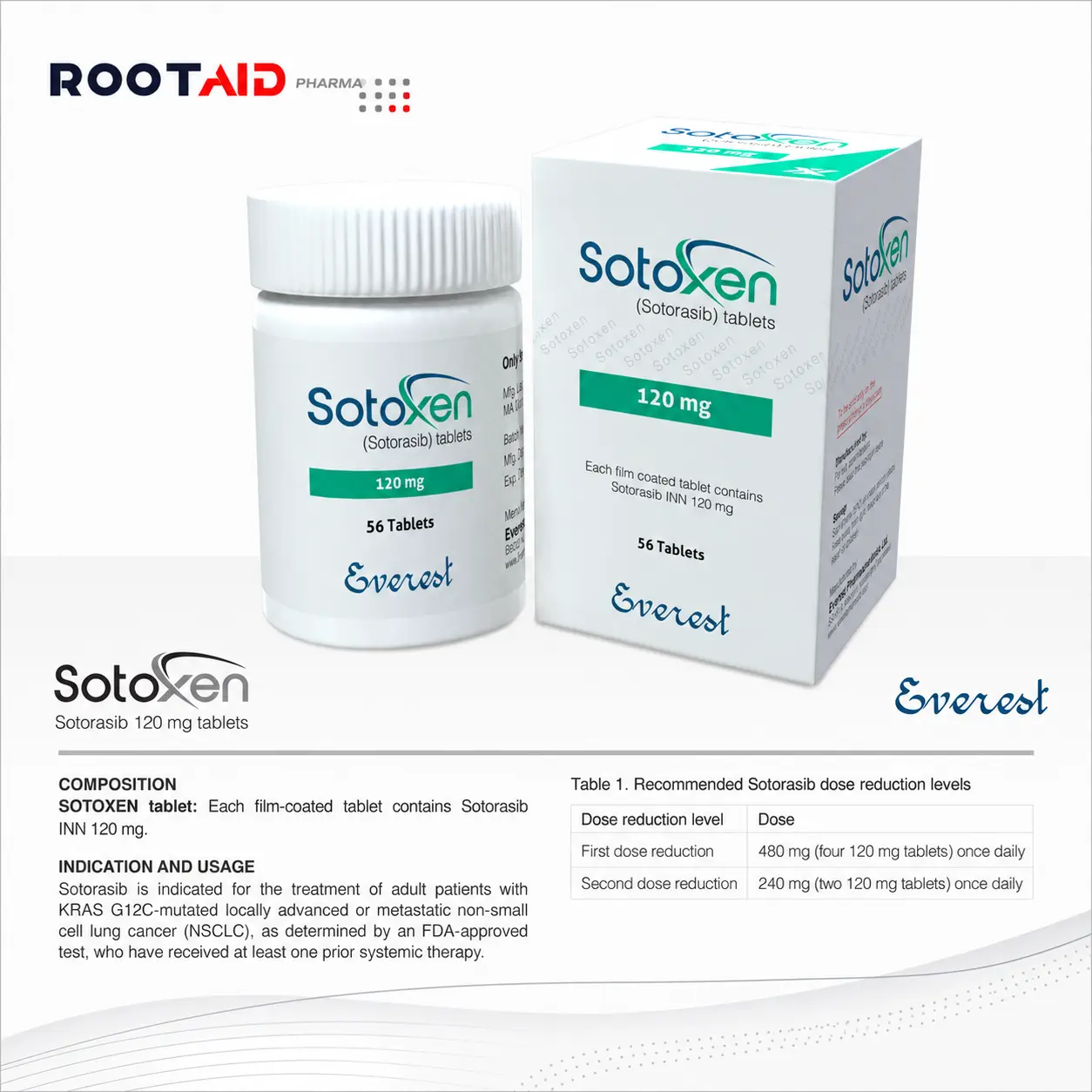 Sotoxen 120 mg (Sotorasib) Tablets