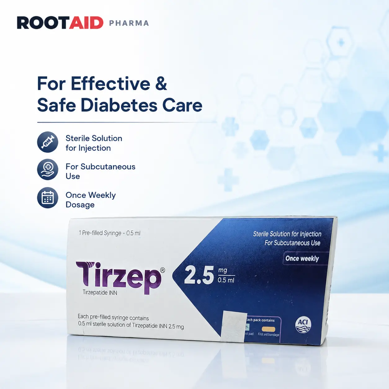 Tirzep  2.5 mg/0.5 ml (Tirzepatide INN)