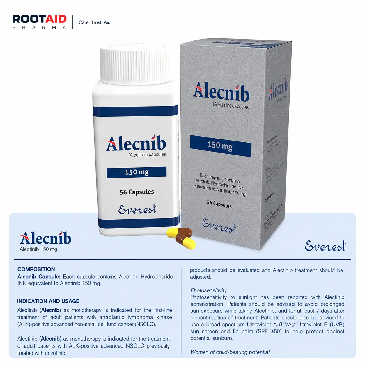 Alecnib 150 mg (Alectinib) Capsules