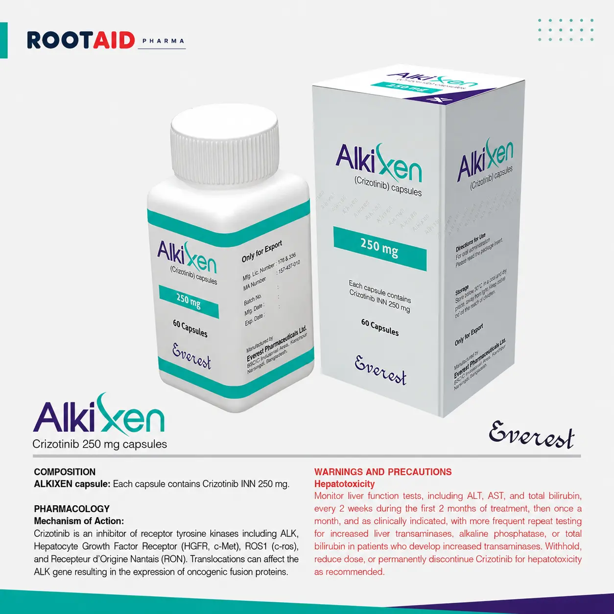 Alkixen 250 mg (Crizotinib) Capsules