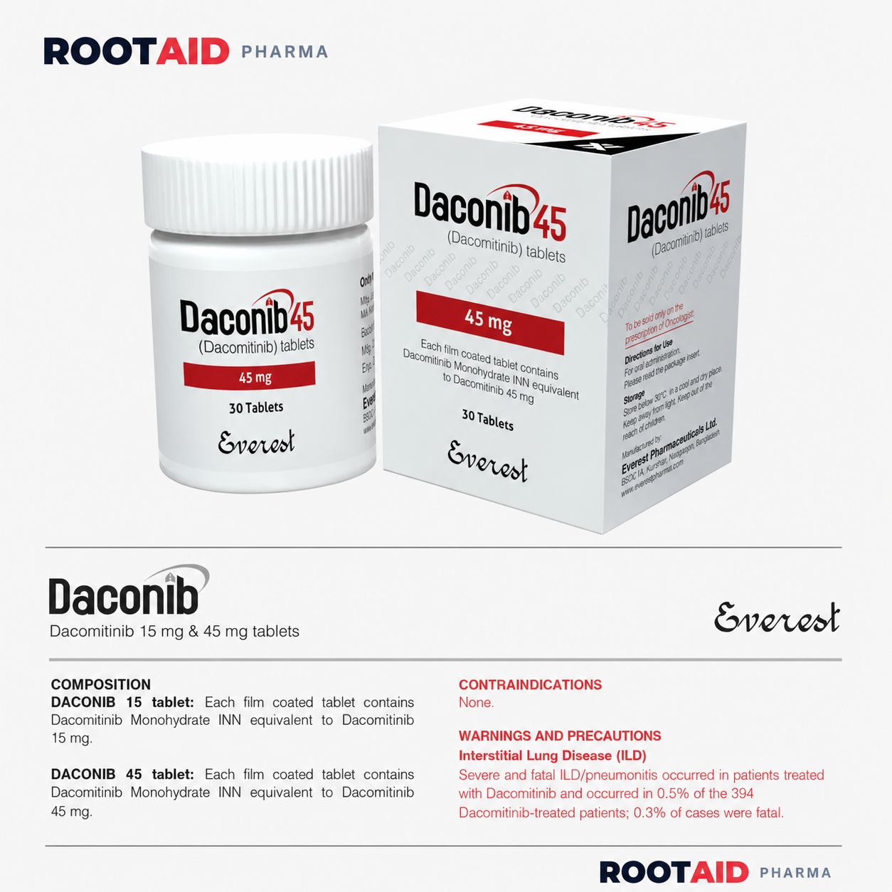 Daconib 45 mg (Dacomitinib) Tablets