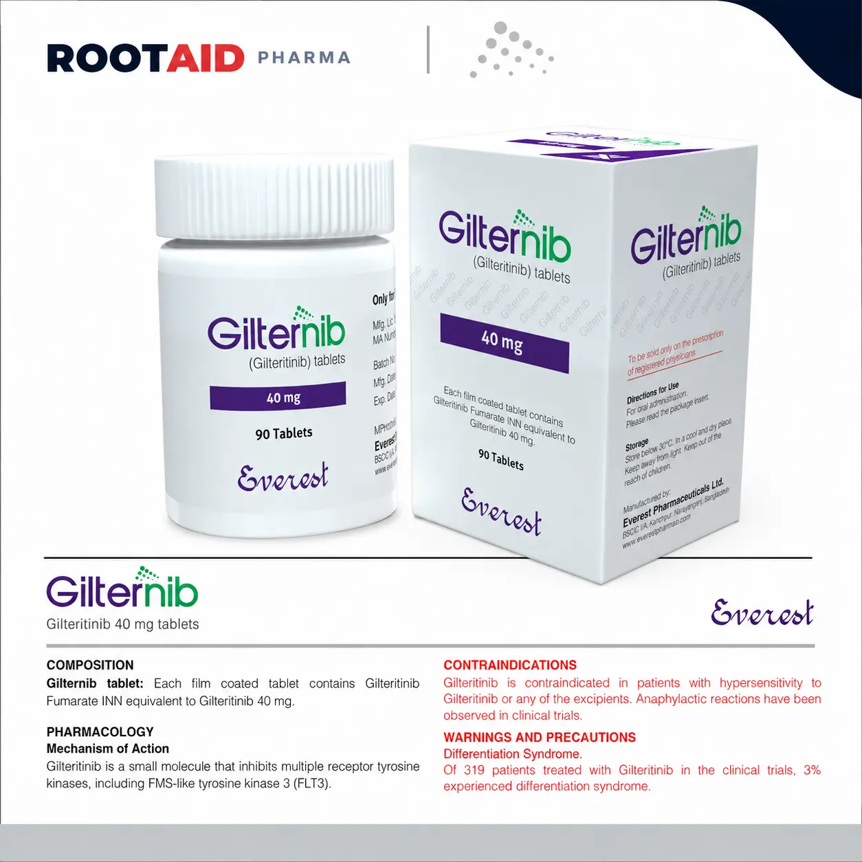 Gilternib 40 mg (Gilteritinib Fumarate) Tablets